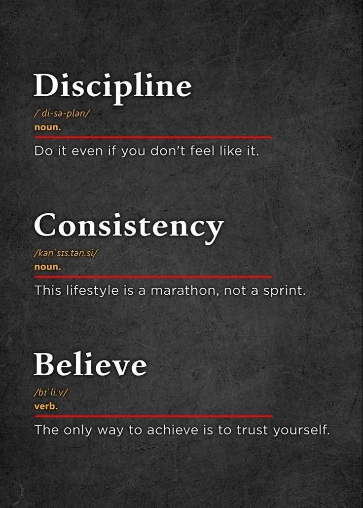 Success Is Not Magic, Its Discipline