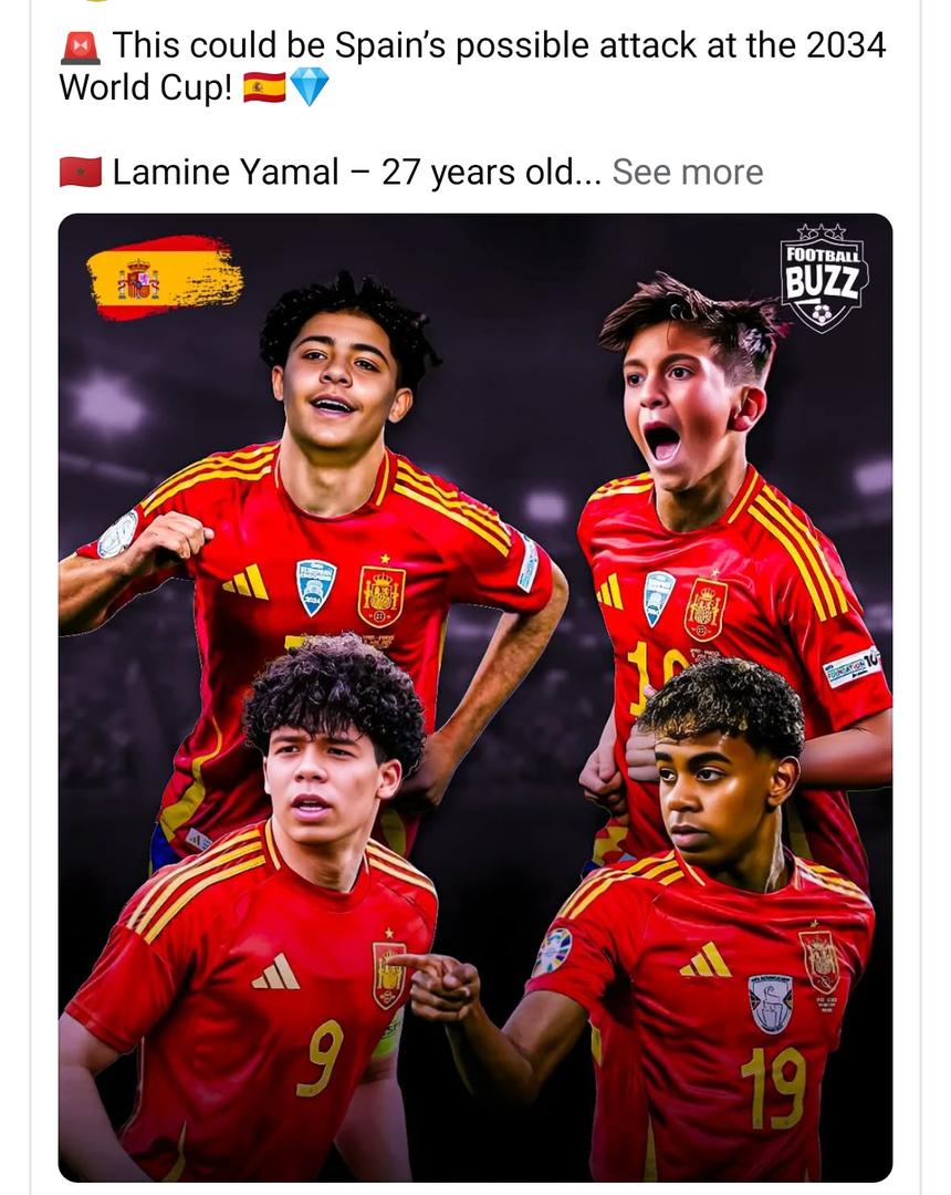 Thread Thumbnail