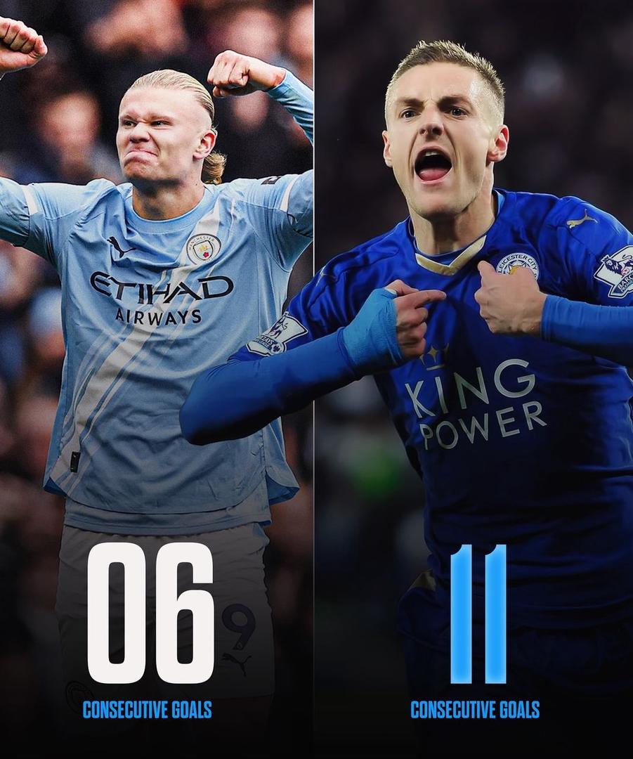 Thread Thumbnail