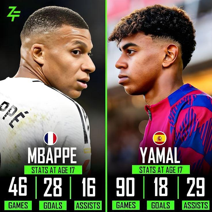 Thread Thumbnail
