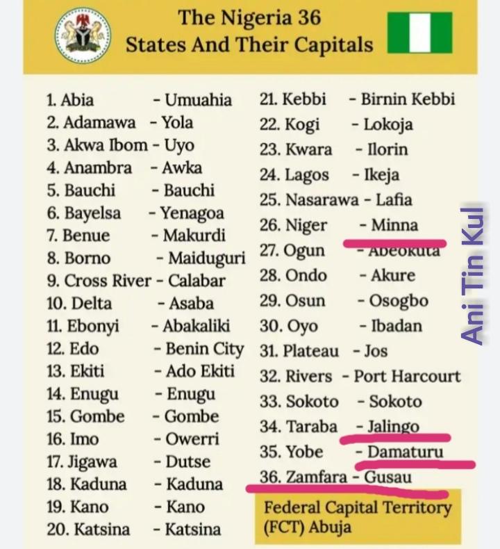 It seems like people in this part of Nigeria don't exist oo