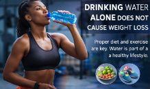 The Truth About Drinking Water and Weight Loss