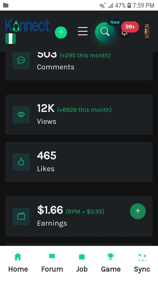 From 0 to 12K Views… This Is Getting Real 😳💸